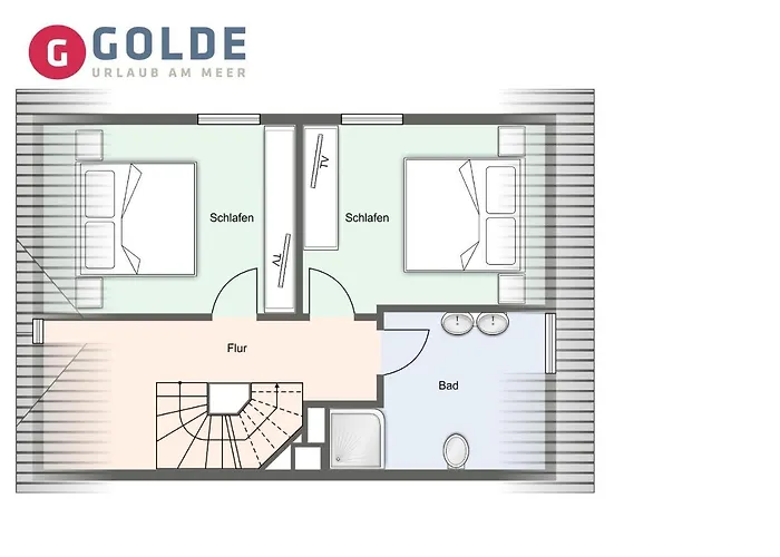 Reetdachhaus Meerzeit Reetdachhaus Meerzeit بيت للعطل